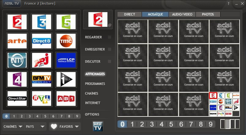 Affichage de la mosaïque d'adsl TV / FM